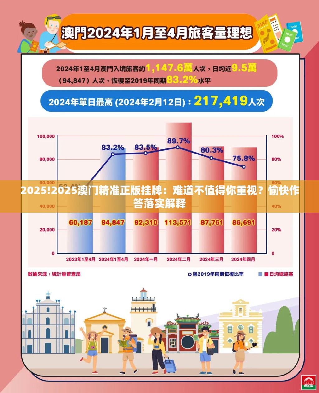 2025!2025澳门精准正版挂牌：难道不值得你重视？愉快作答落实解释