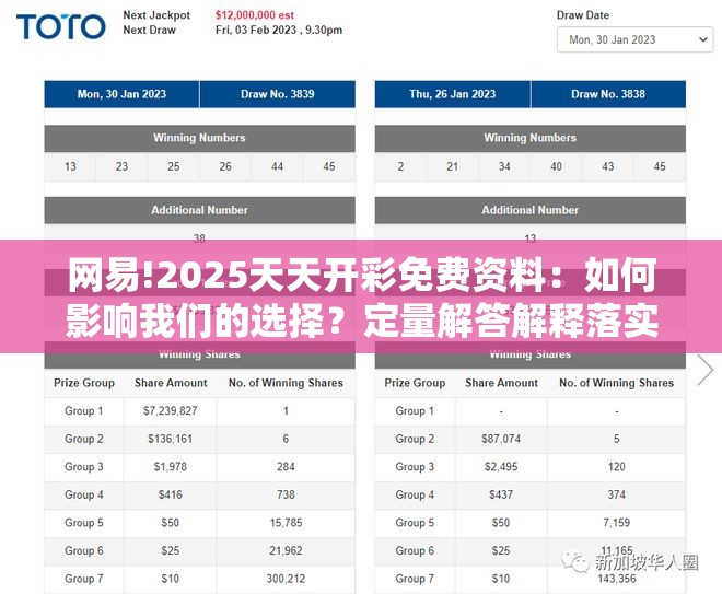 网易!2025天天开彩免费资料：如何影响我们的选择？定量解答解释落实
