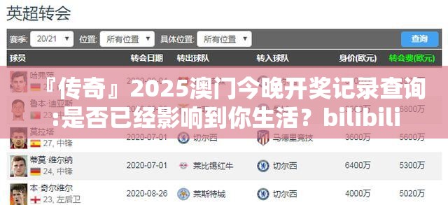 『传奇』2025澳门今晚开奖记录查询:是否已经影响到你生活？bilibili
