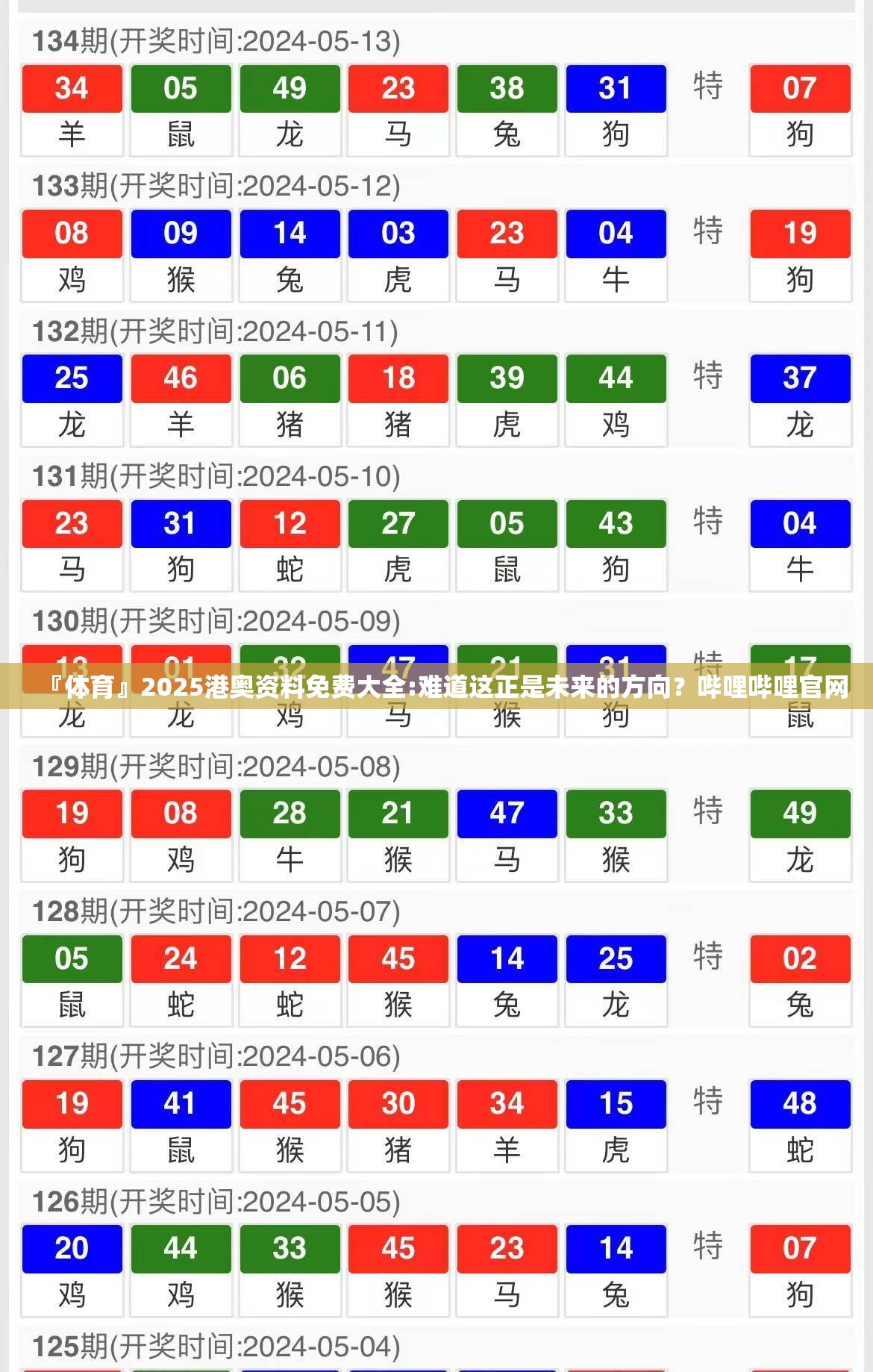 『体育』2025港奥资料免费大全:难道这正是未来的方向？哔哩哔哩官网