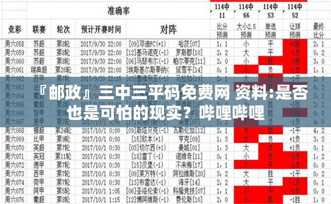 『邮政』三中三平码免费网 资料:是否也是可怕的现实？哔哩哔哩
