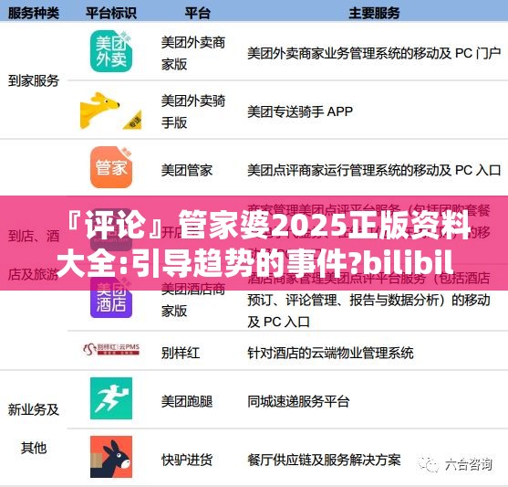 『评论』管家婆2025正版资料大全:引导趋势的事件?bilibili
