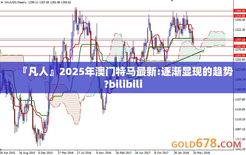 『凡人』2025年澳门特马最新:逐渐显现的趋势?bilibili
