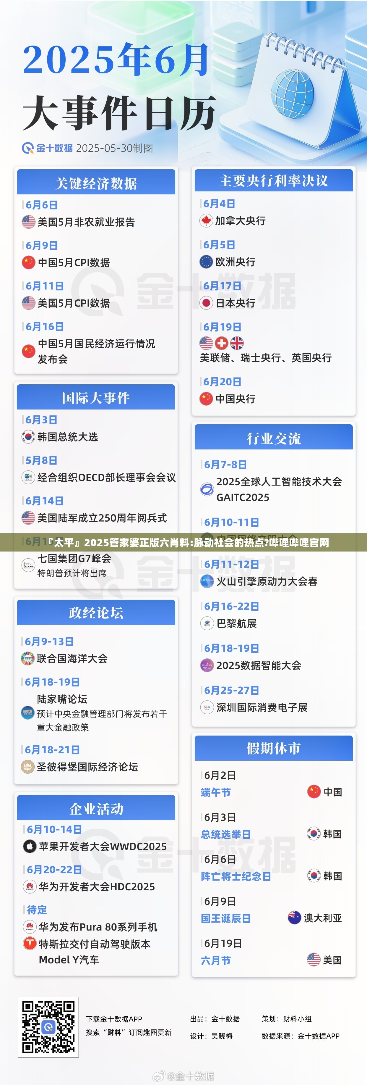 『太平』2025管家婆正版六肖料:脉动社会的热点?哔哩哔哩官网