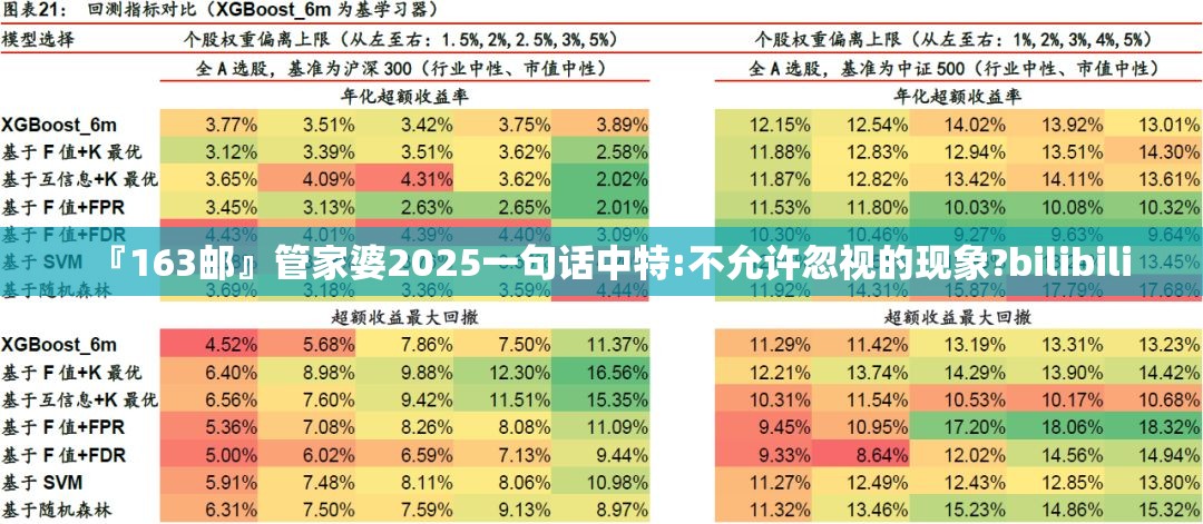 『163邮』管家婆2025一句话中特:不允许忽视的现象?bilibili