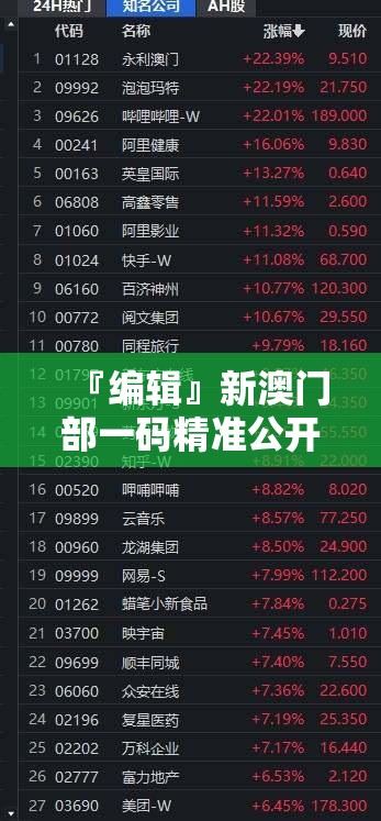 『编辑』新澳门部一码精准公开:那些藏在文字中的故事？哔哩哔哩
