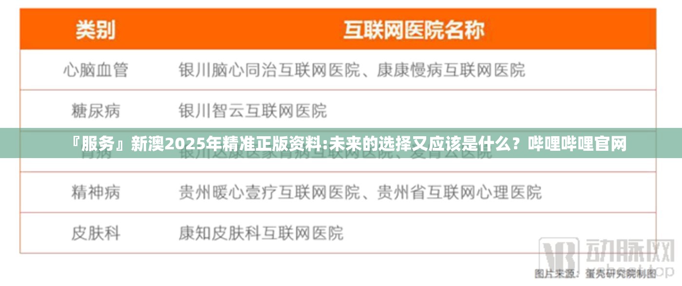 『服务』新澳2025年精准正版资料:未来的选择又应该是什么？哔哩哔哩官网