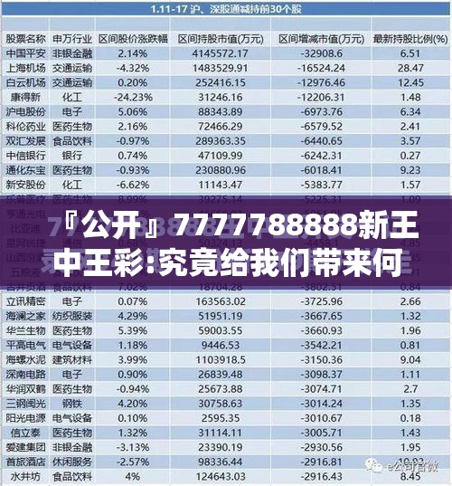 『公开』7777788888新王中王彩:究竟给我们带来何种影响？哔哩哔哩官网