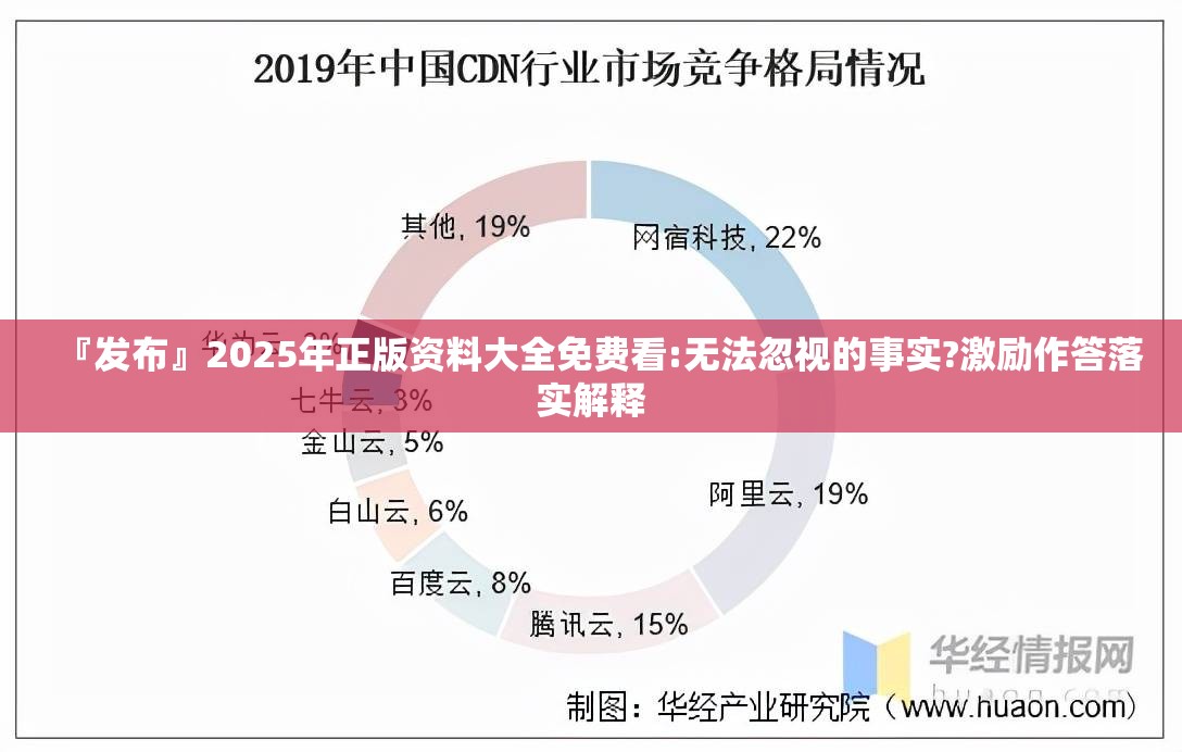 『发布』2025年正版资料大全免费看:无法忽视的事实?激励作答落实解释