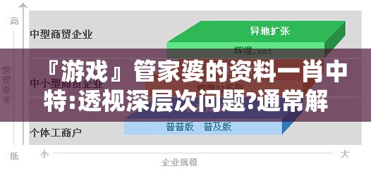 『游戏』管家婆的资料一肖中特:透视深层次问题?通常解释落实