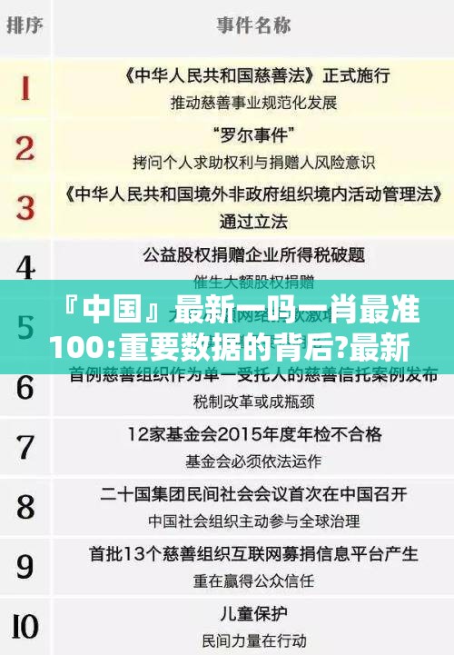 『中国』最新一吗一肖最准100:重要数据的背后?最新解释落实