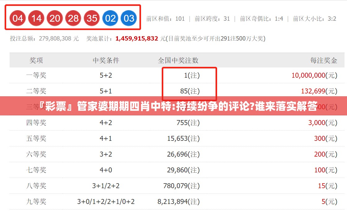 『彩票』管家婆期期四肖中特:持续纷争的评论?谁来落实解答