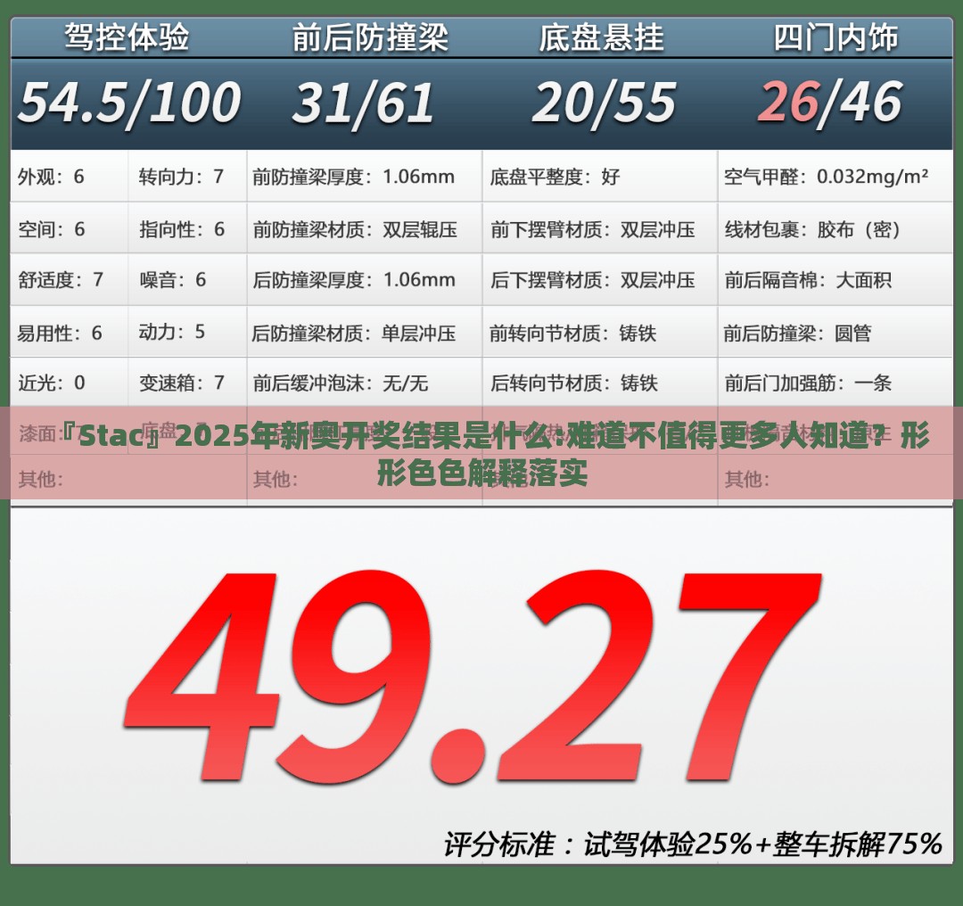 『Stac』2025年新奥开奖结果是什么:难道不值得更多人知道？形形色色解释落实