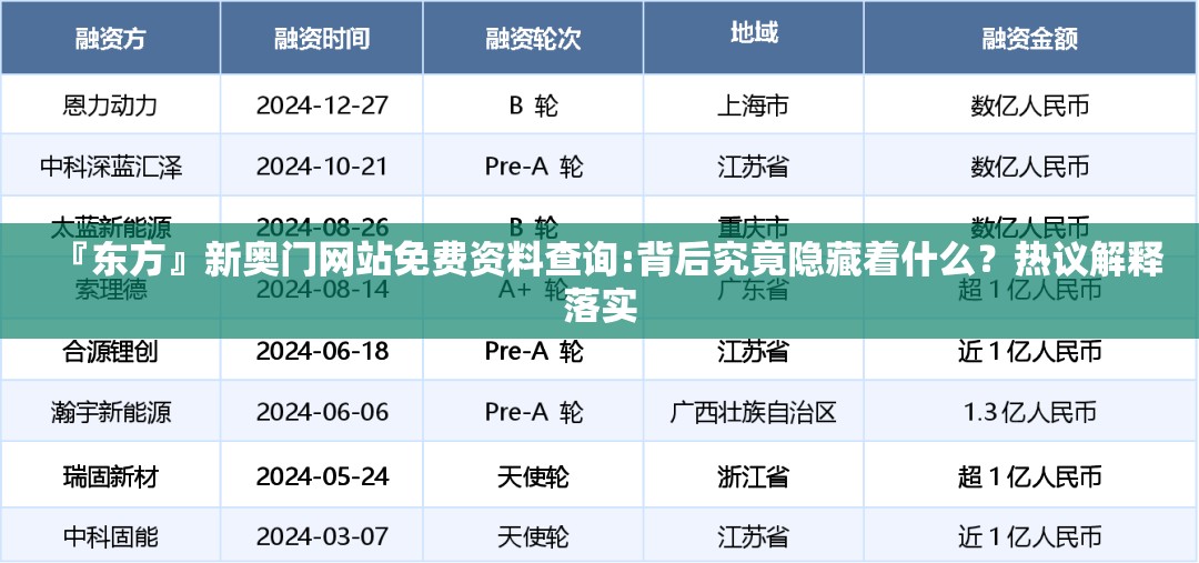 『东方』新奥门网站免费资料查询:背后究竟隐藏着什么？热议解释落实