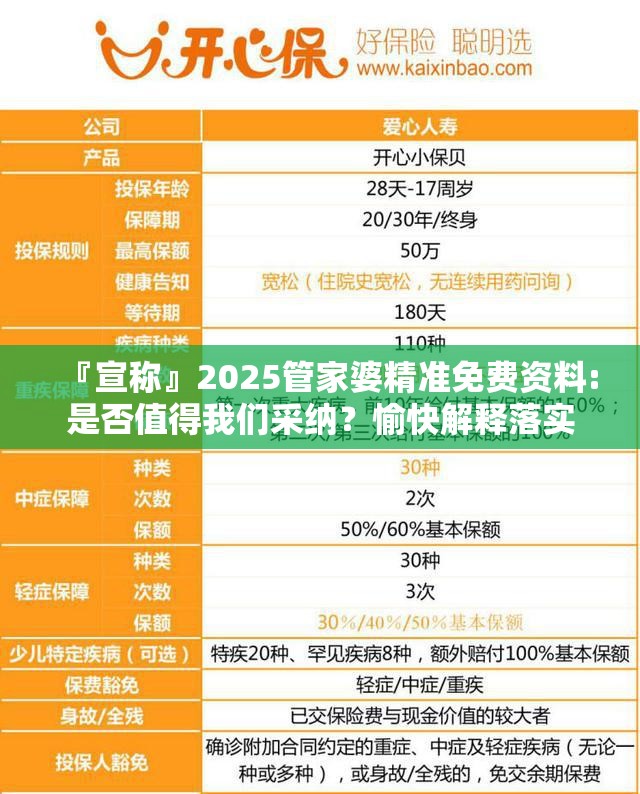 『宣称』2025管家婆精准免费资料:是否值得我们采纳？愉快解释落实