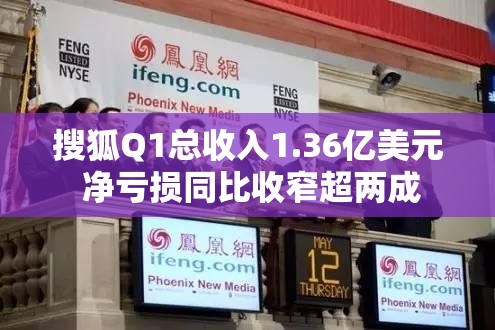 搜狐Q1总收入1.36亿美元 净亏损同比收窄超两成