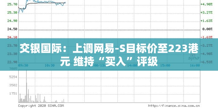交银国际：上调网易-S目标价至223港元 维持“买入”评级