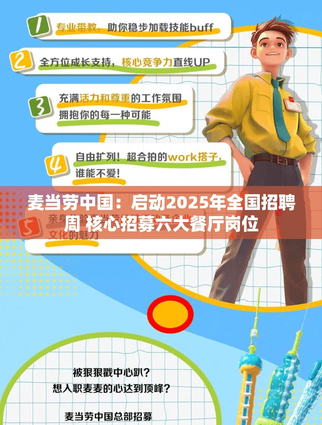 麦当劳中国：启动2025年全国招聘周 核心招募六大餐厅岗位