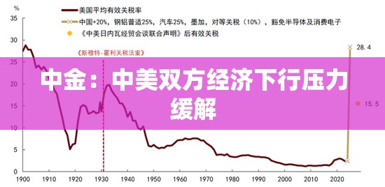 美食