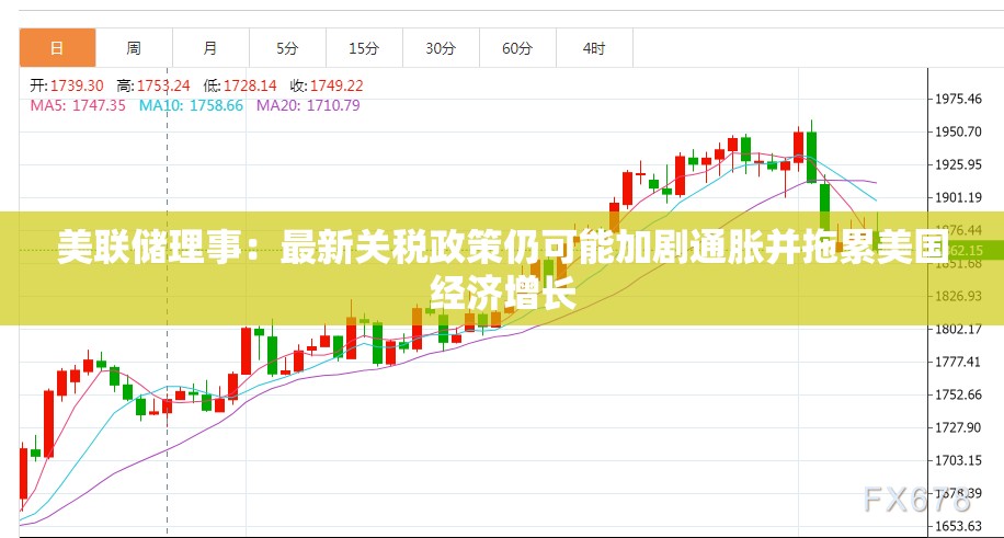 美联储理事：最新关税政策仍可能加剧通胀并拖累美国经济增长