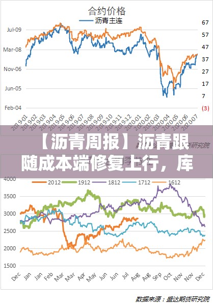 动漫