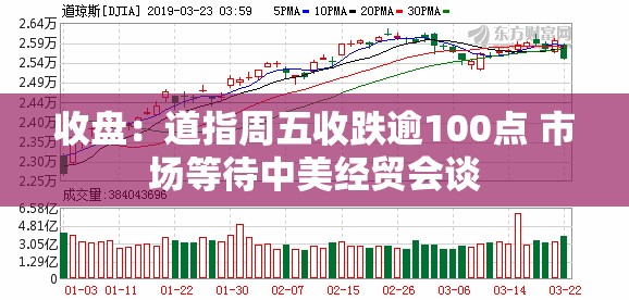 收盘：道指周五收跌逾100点 市场等待中美经贸会谈