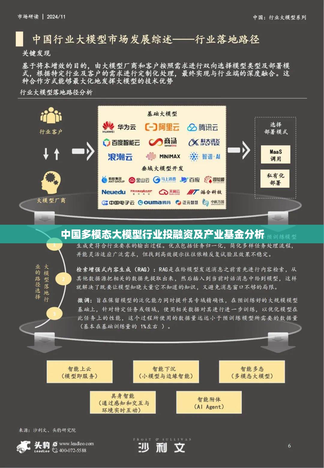 中国多模态大模型行业投融资及产业基金分析