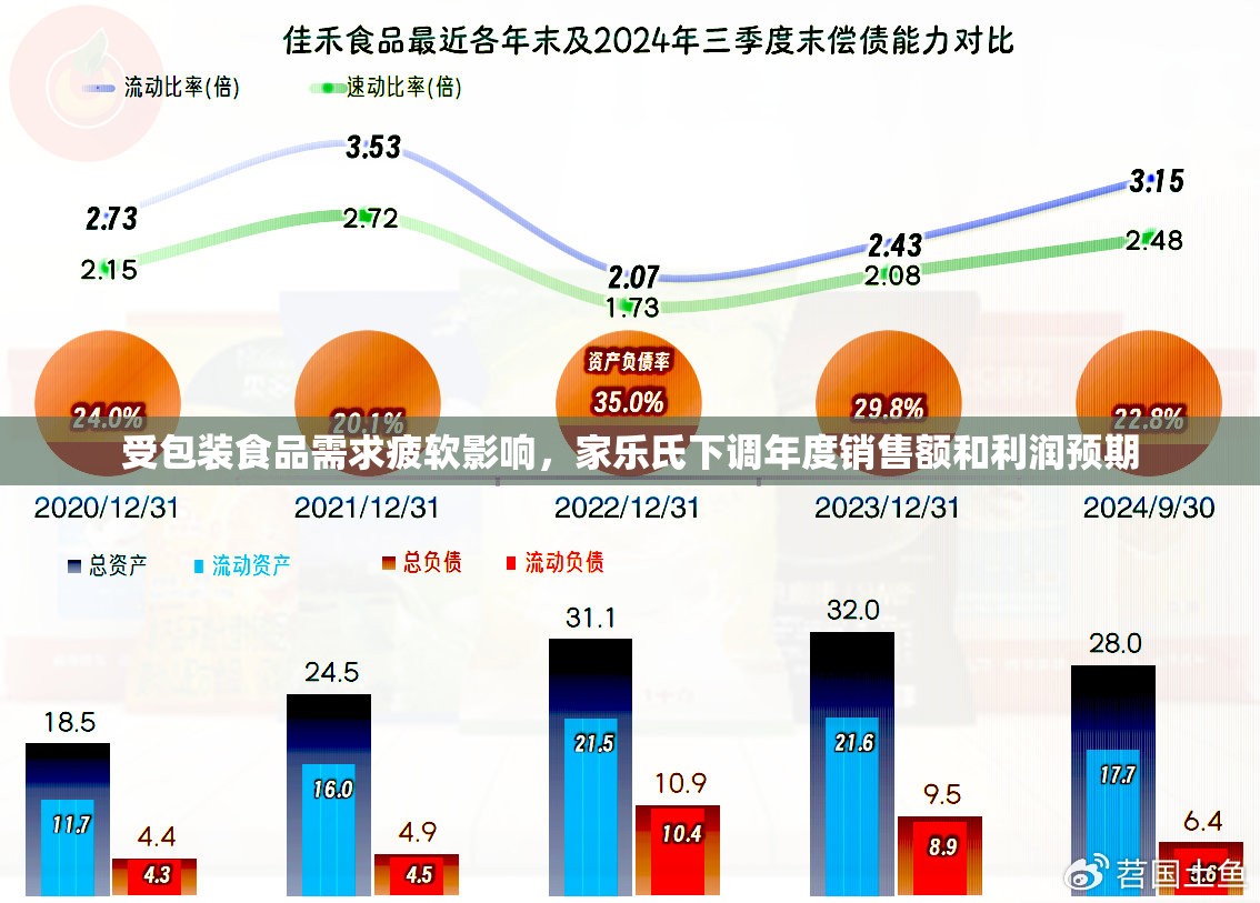 时尚 第10页
