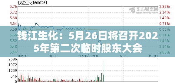 钱江生化：5月26日将召开2025年第二次临时股东大会