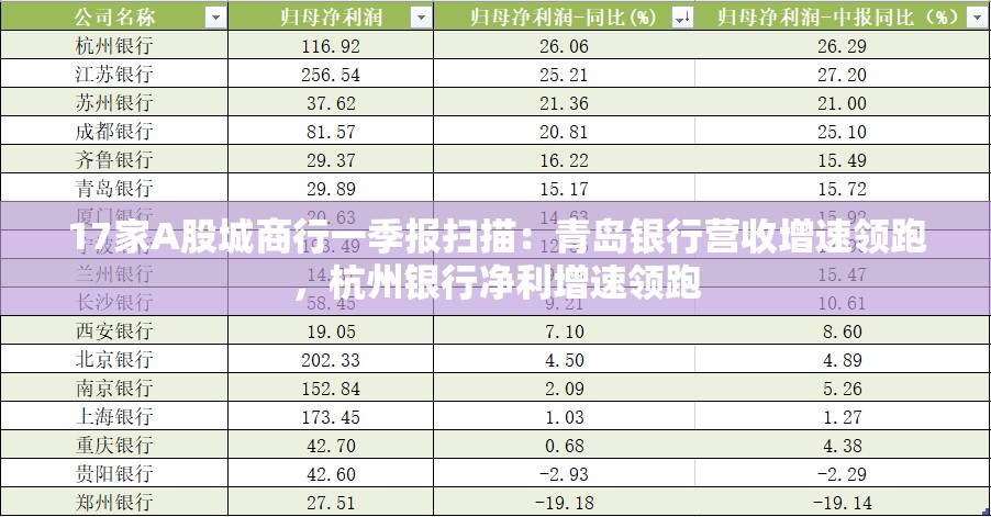 时尚 第8页