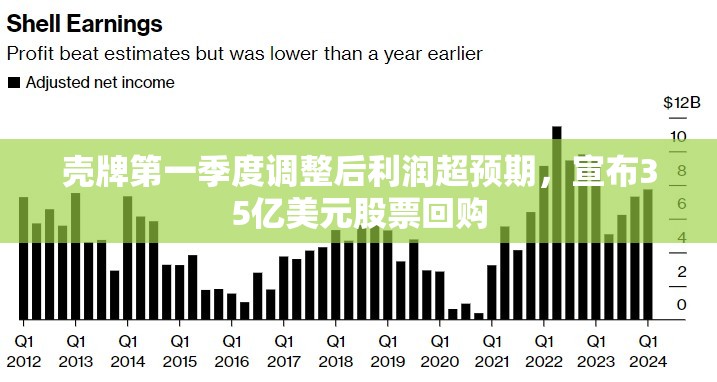 瞿曾琪