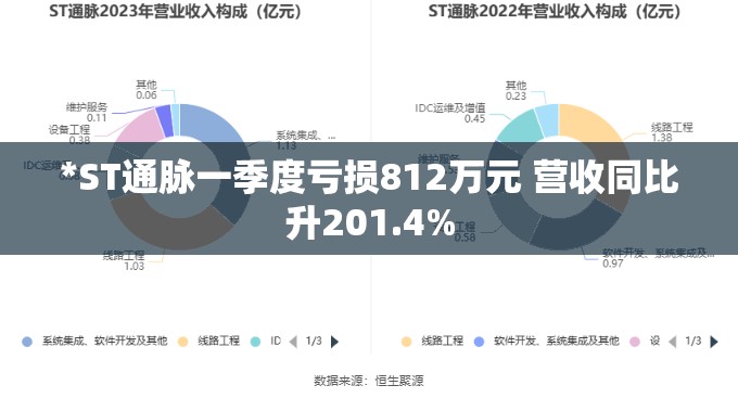 健康 第7页
