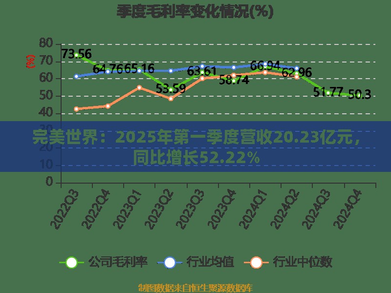 体育 第7页