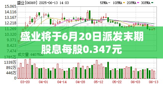 时尚 第5页