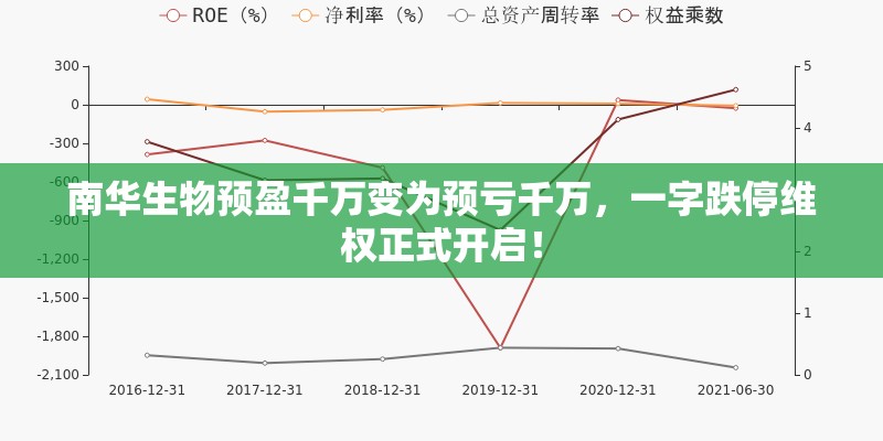 屠德庸