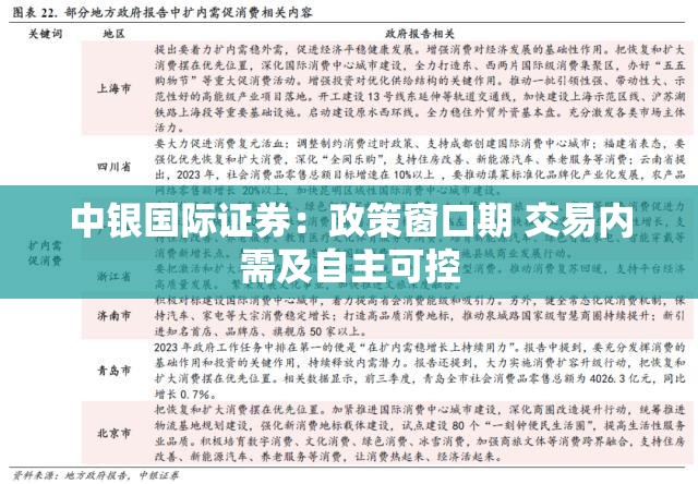 中银国际证券：政策窗口期 交易内需及自主可控