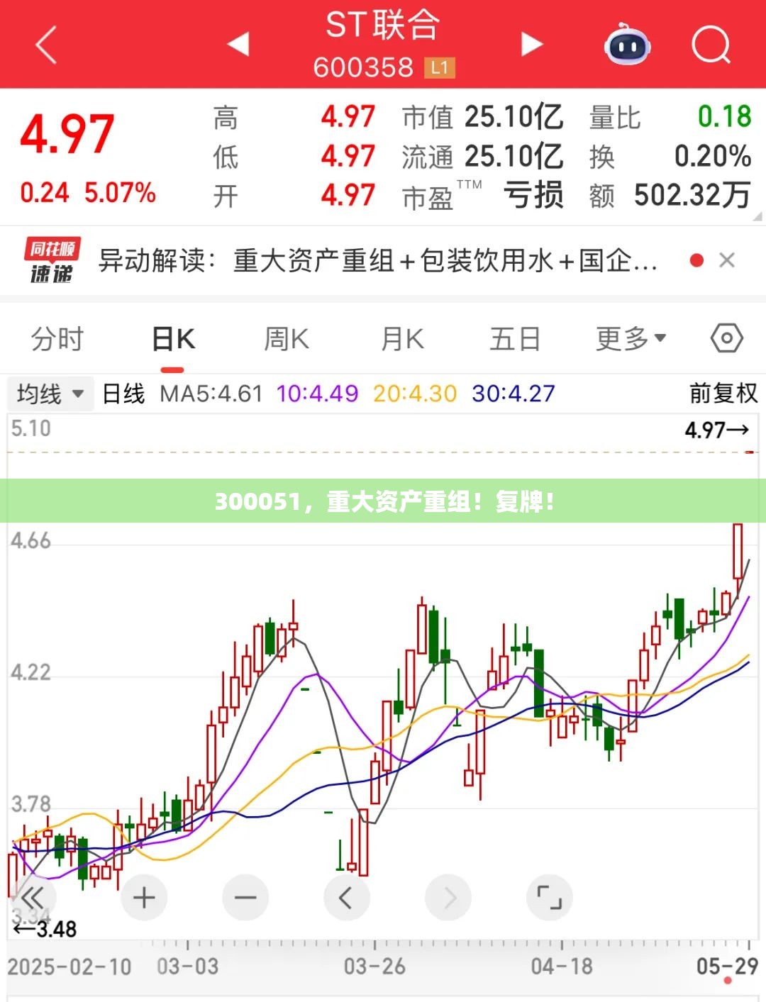 美食 第2页
