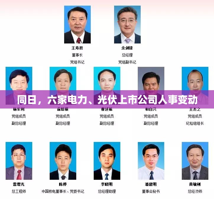 体育 第2页