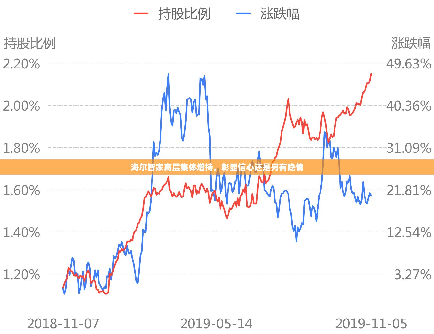 旅游 第11页