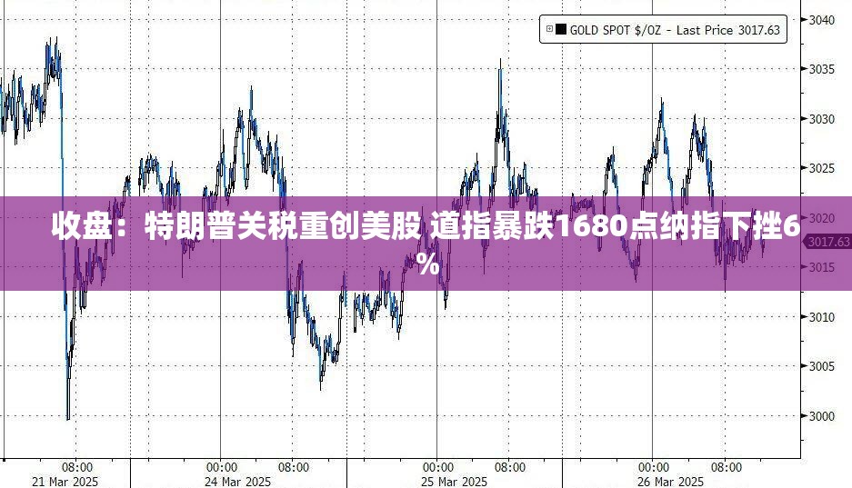 扶明亮