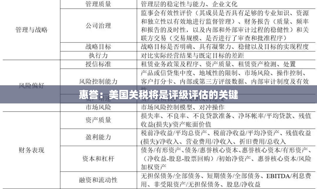 体育 第16页