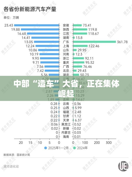 叶文斌