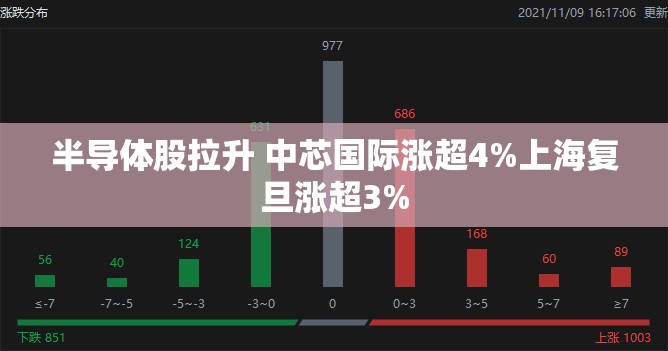 时尚 第17页