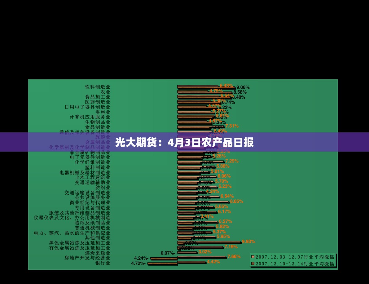 敖乐天