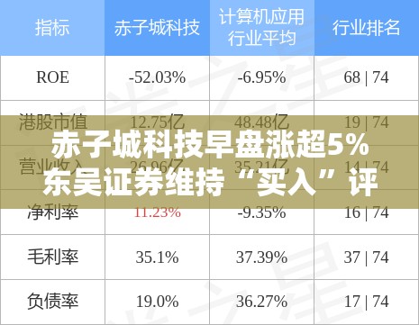 董浩气