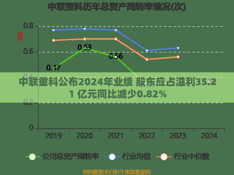 弘才哲