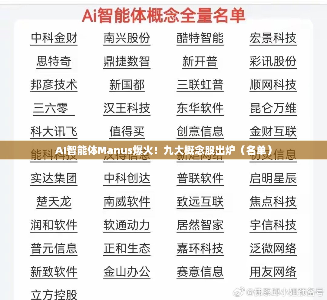 AI智能体Manus爆火！九大概念股出炉（名单）