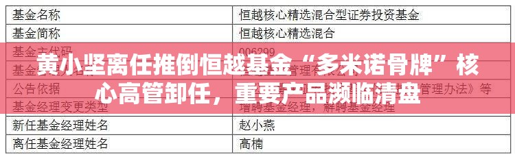 黄小坚离任推倒恒越基金“多米诺骨牌”核心高管卸任，重要产品濒临清盘