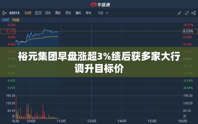 裕元集团早盘涨超3%绩后获多家大行调升目标价